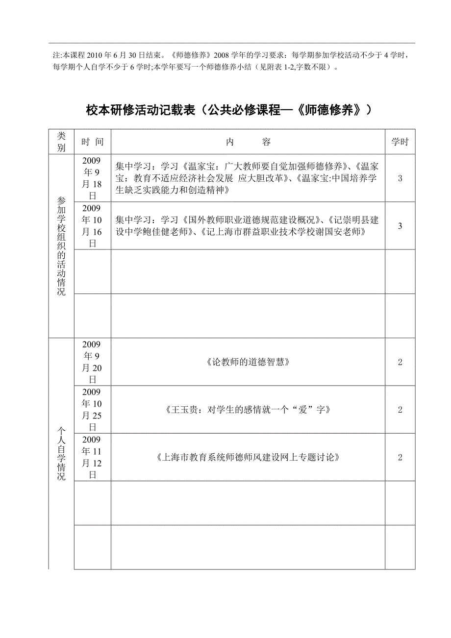 校本研修活动记载表（公共必修课程—《师德修养》）_第3页