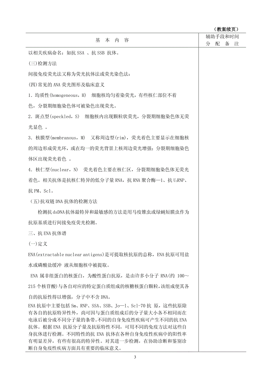 自身抗体检测及临床应用_第4页