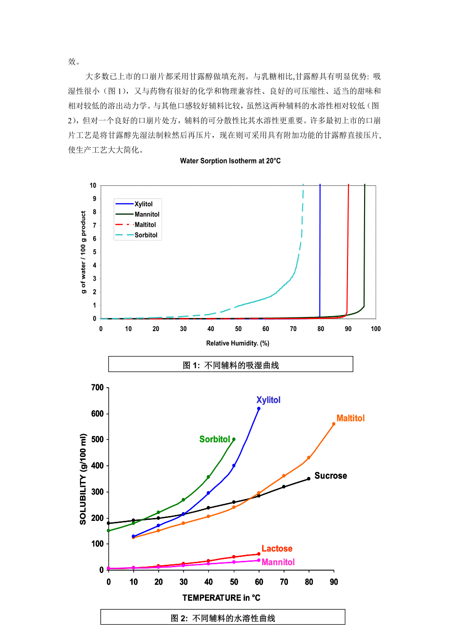 附加功能辅料 成功解决配方难题_第2页