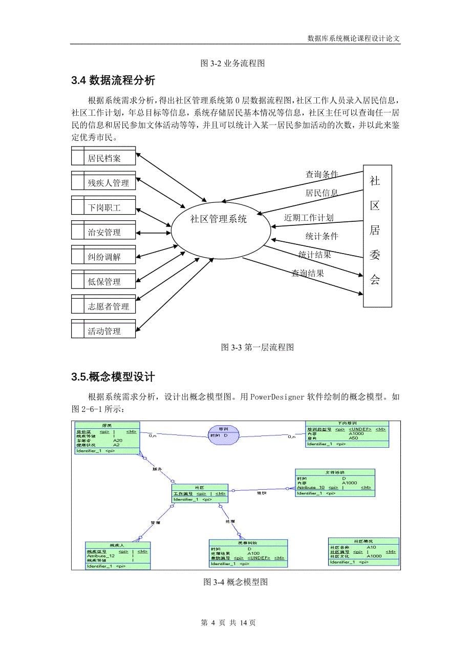 课程设计社区管理系统说明书_第5页