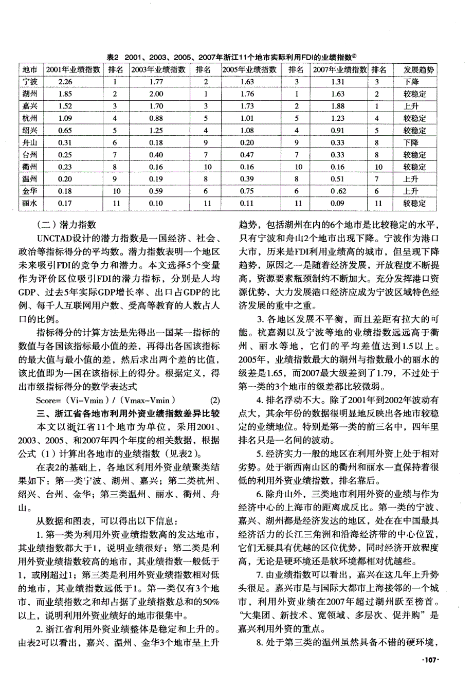 浙江省利用fdi业绩和潜力地区差异分析_第2页