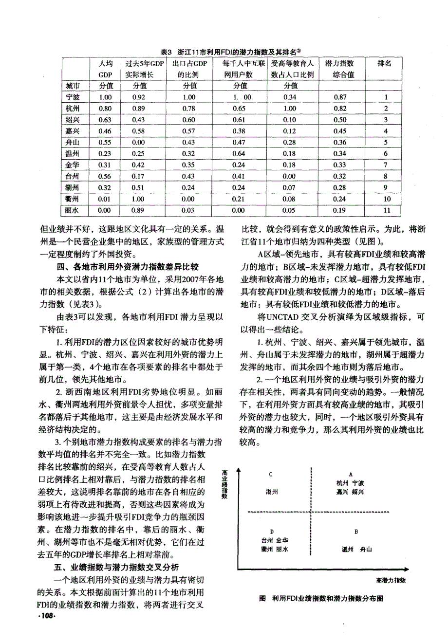 浙江省利用fdi业绩和潜力地区差异分析_第3页