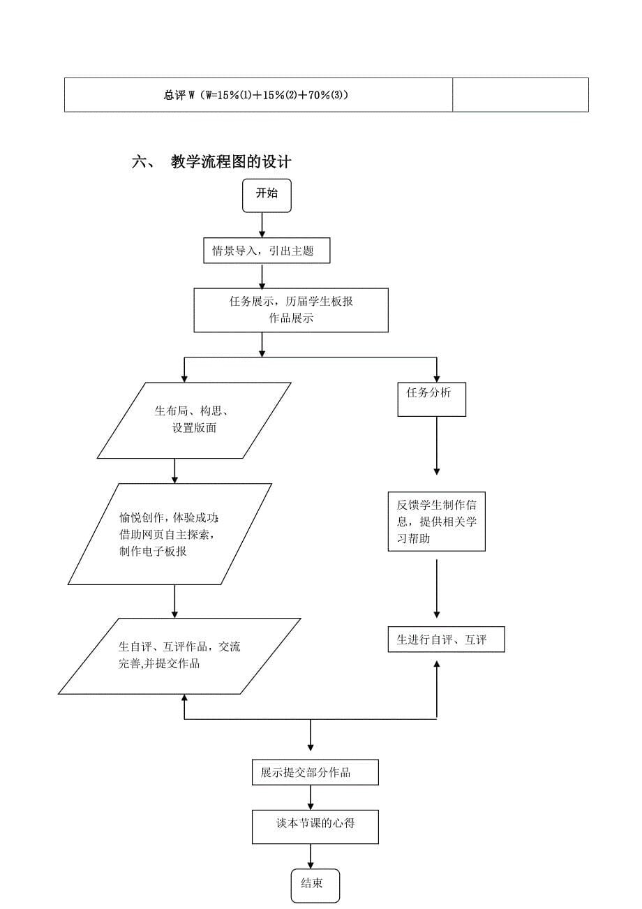 《建党90周年电子板报的制作》_第5页