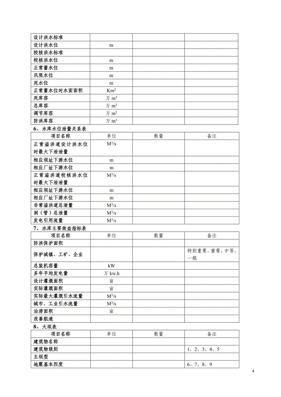 福建省水电站工程数据库表_第4页