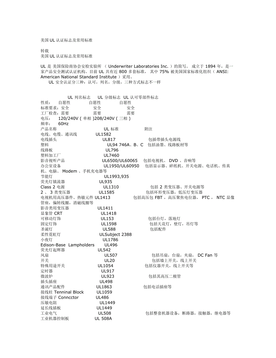 美国ul认证标志及常用标准_第1页