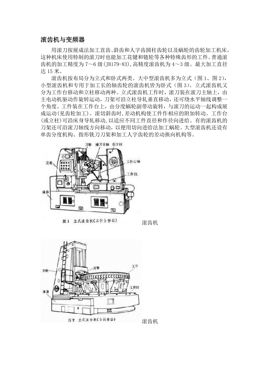 滚齿机与变频器_第1页