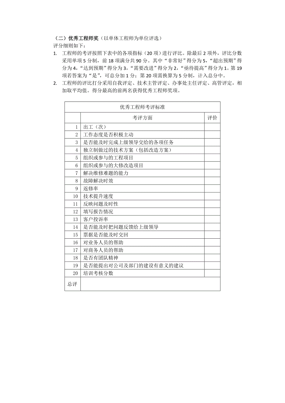 工程师考核表_第2页