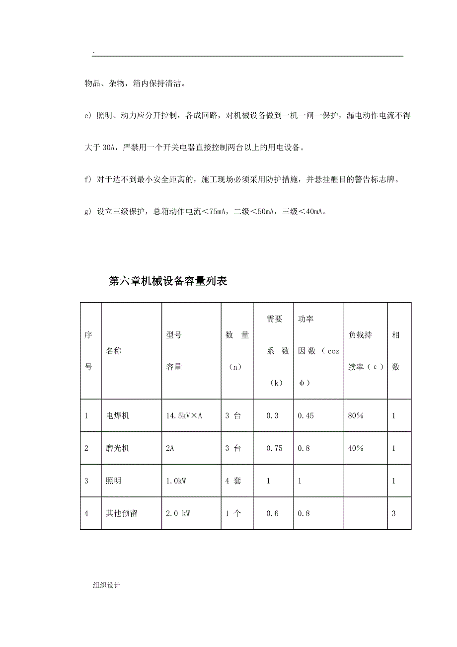 杭州某燃气工程施工组织设计_第4页