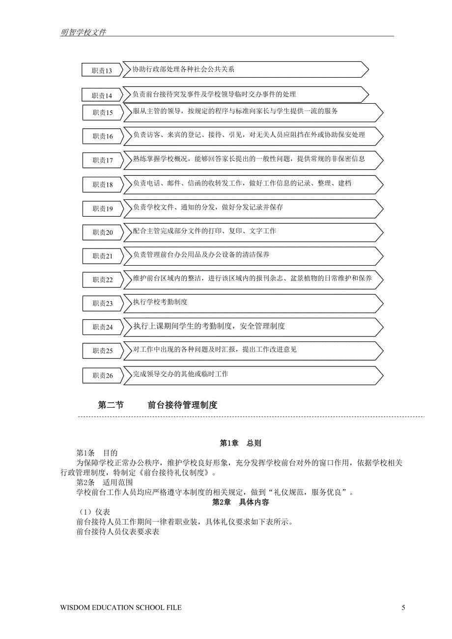 行政管理制度1_第5页