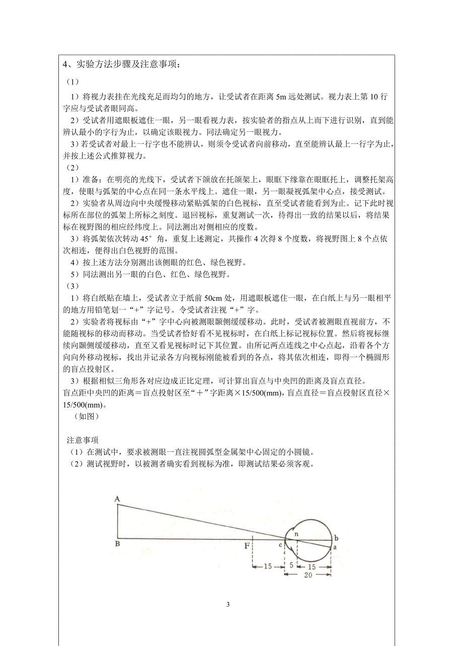 视力、视野、盲点测定084120003陈明辉_第4页