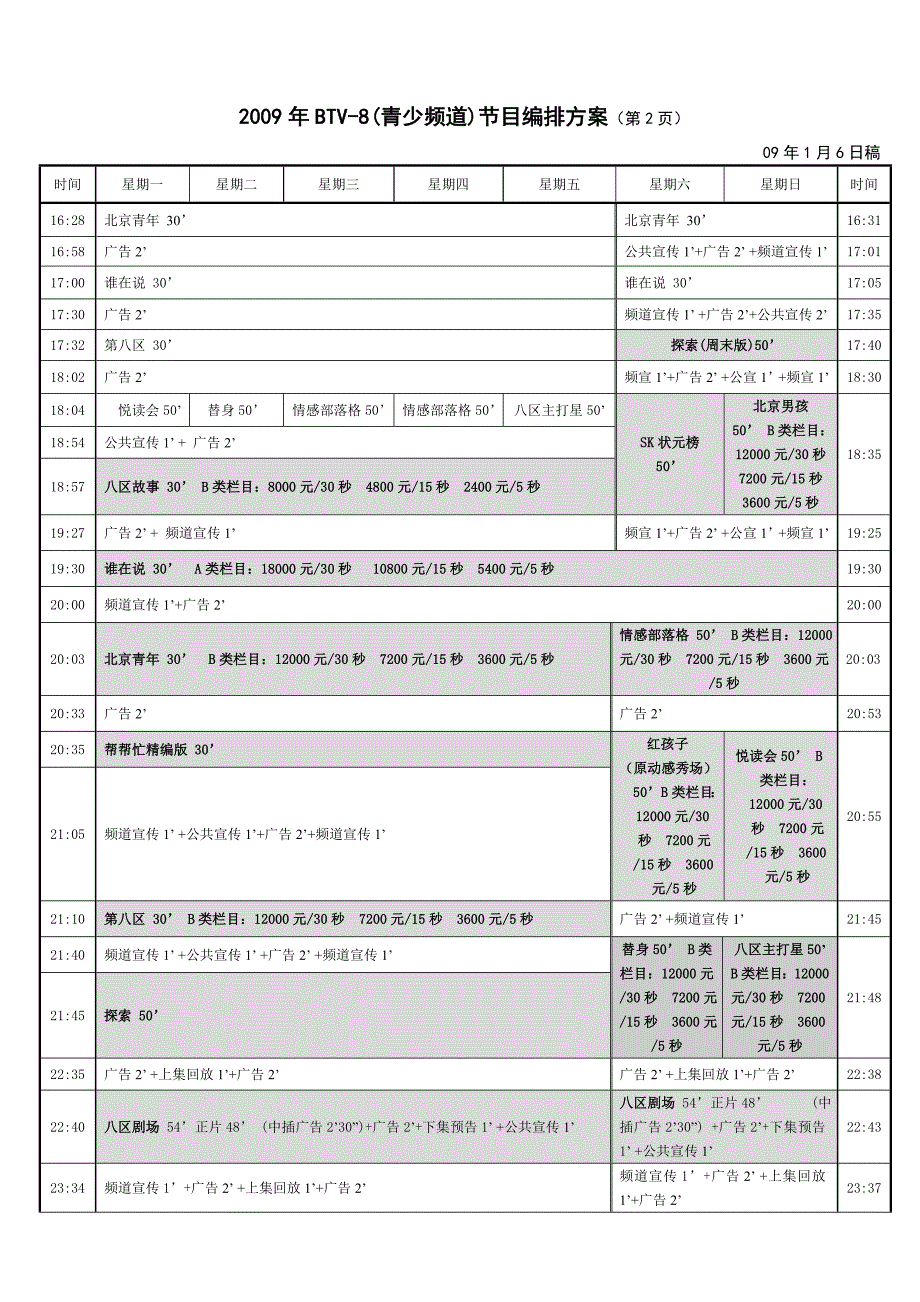 2009年BTV-8(青少频道)节目编排方案(第1页)_第2页