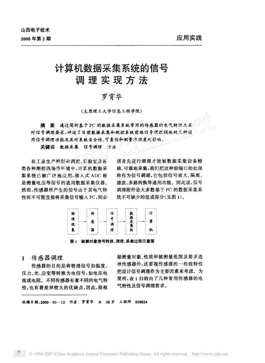 计算机数据采集系统信号调理实现方法_第1页