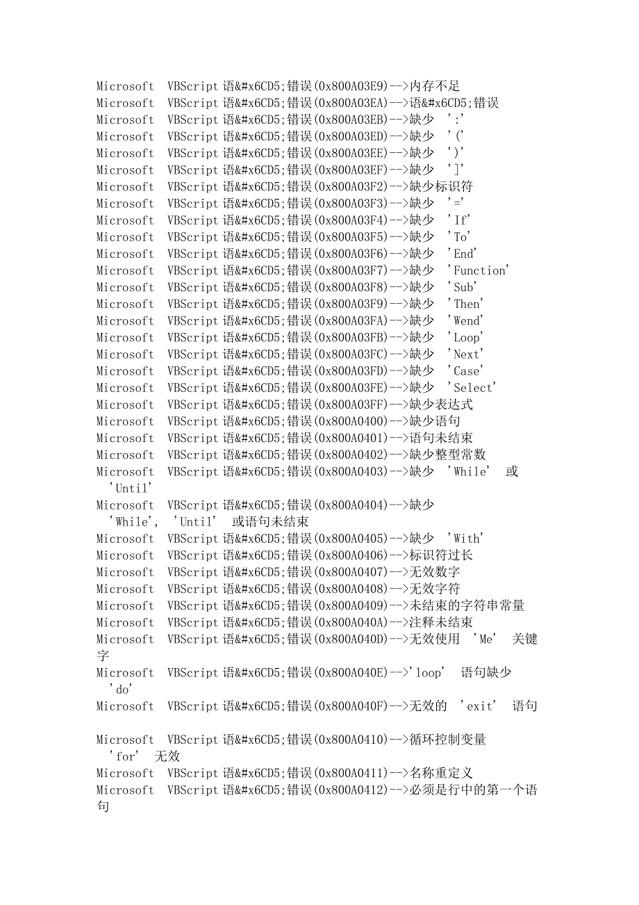 VBSCRIPT代码运行错误大全_第1页