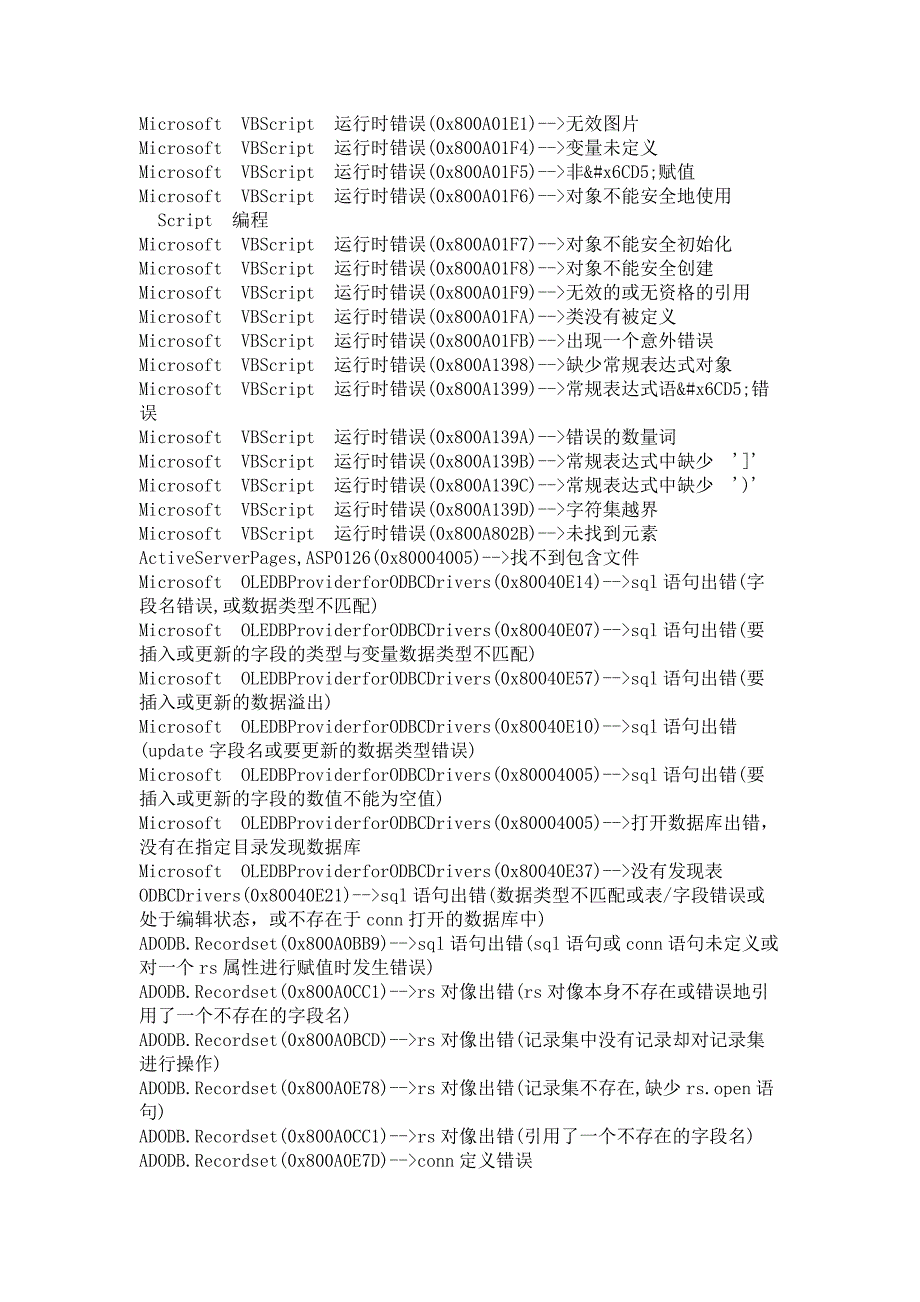 VBSCRIPT代码运行错误大全_第4页