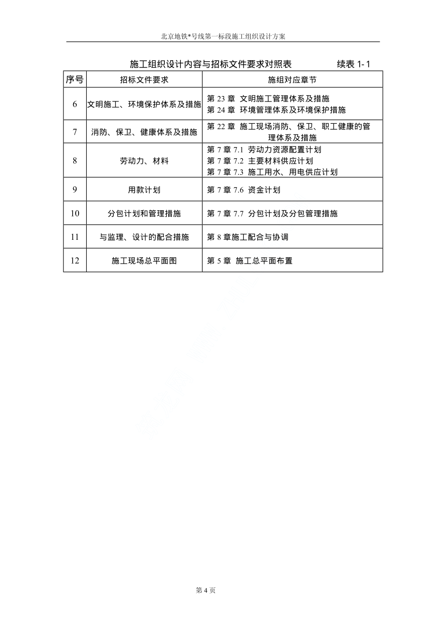 北京某标段地铁工程施工组织设计_第4页