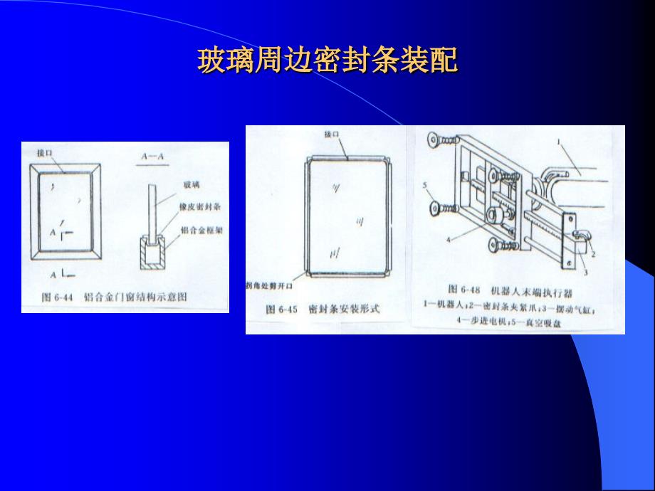 机电系统原理及应用(附2)_第2页