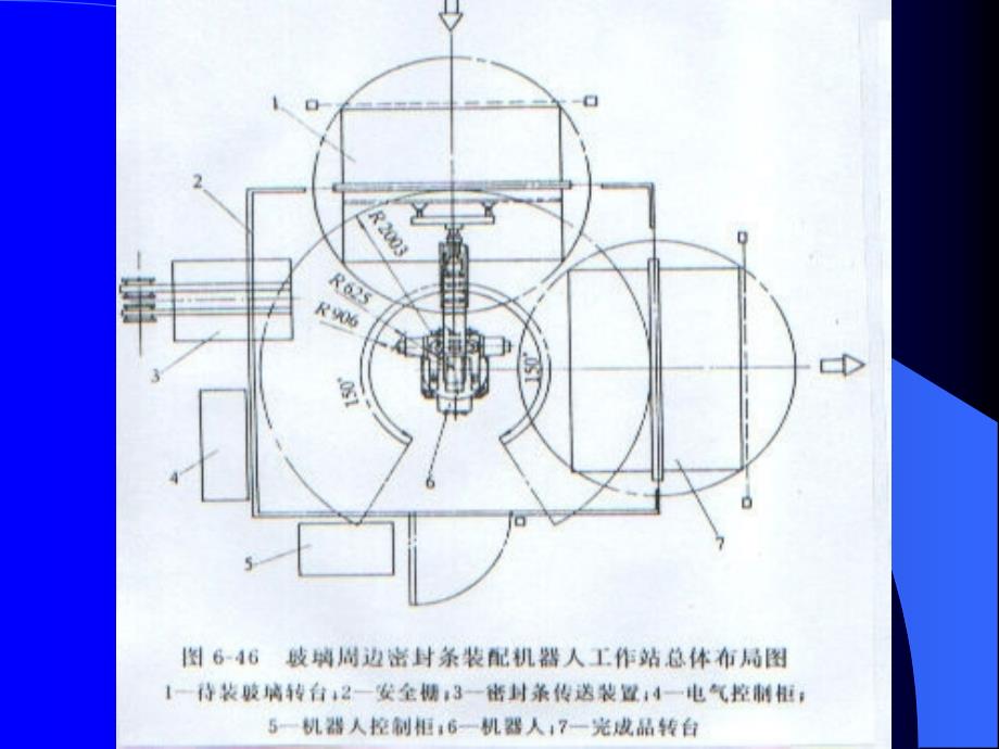 机电系统原理及应用(附2)_第3页