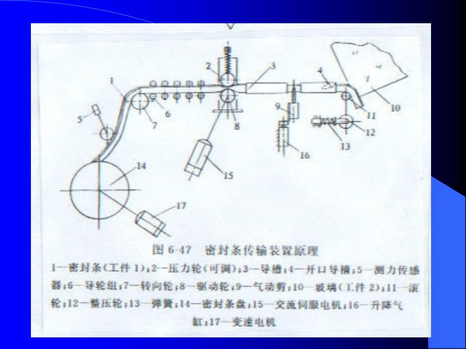 机电系统原理及应用(附2)_第4页