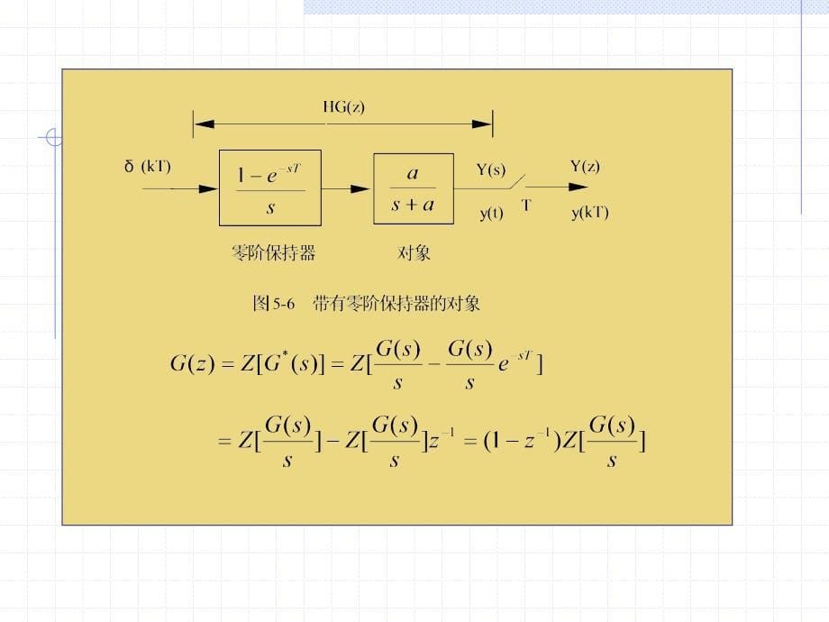 计算机控制技术_杨鹏_数字控制技术_第5页