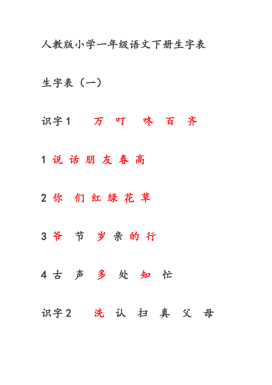 小学一年级语文下册生字表_第1页