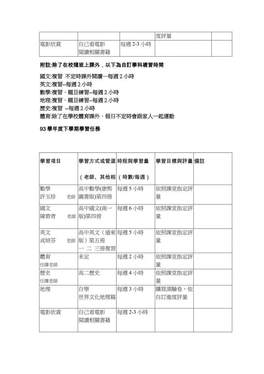 (附表六)台北市自主学习实验计画「自主学程」申请书_第5页