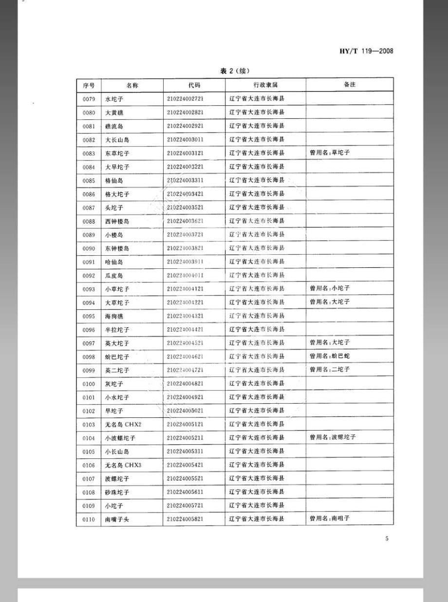 HYT 119-2008 全国海岛名称与代码_部分1_第5页