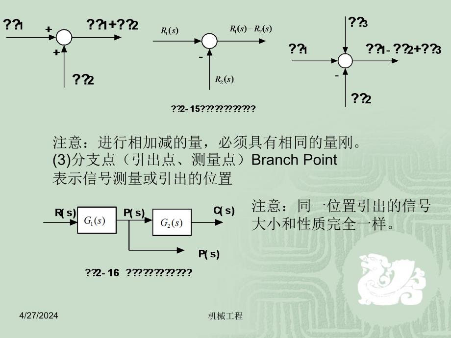 清华机械工程控制基础课件第二章 控制系统的数学模型(第四讲)1_第3页