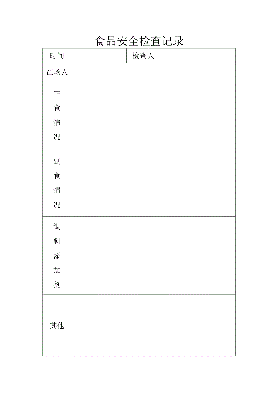 食品安全检查记录_第1页