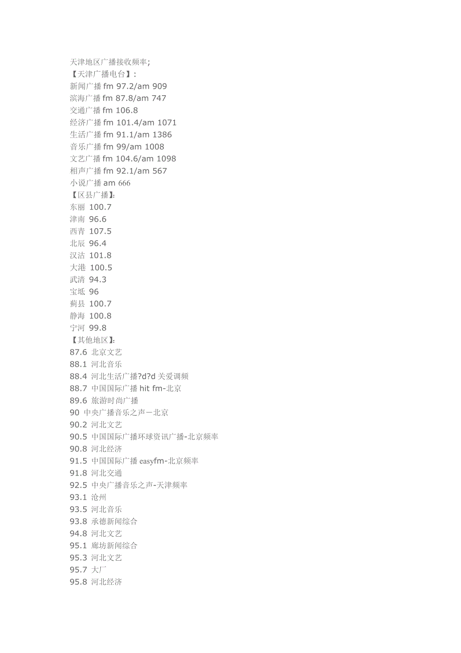 天津市内收音机频率大全_第1页