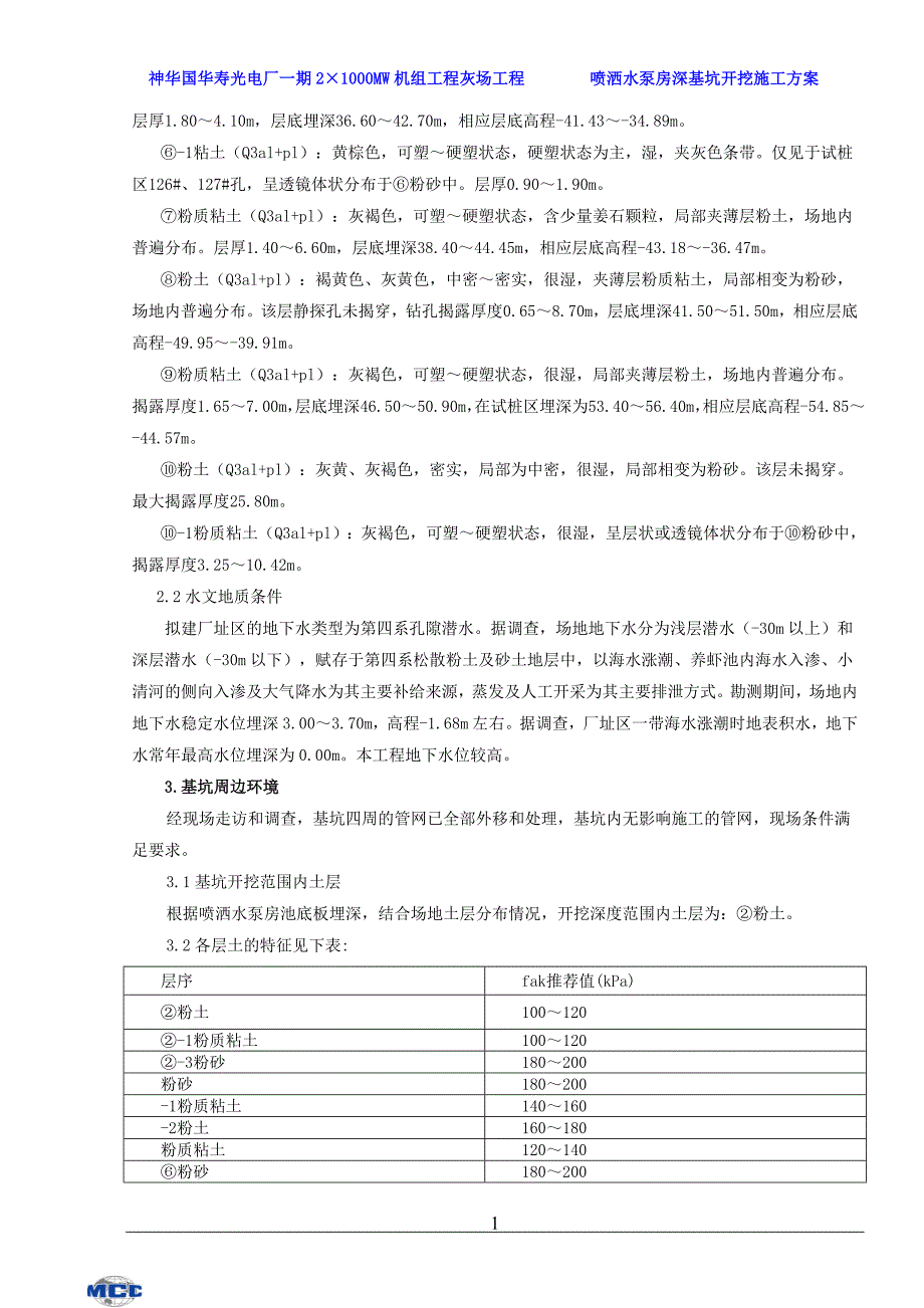 喷洒水泵房基坑开挖施工方案_第4页