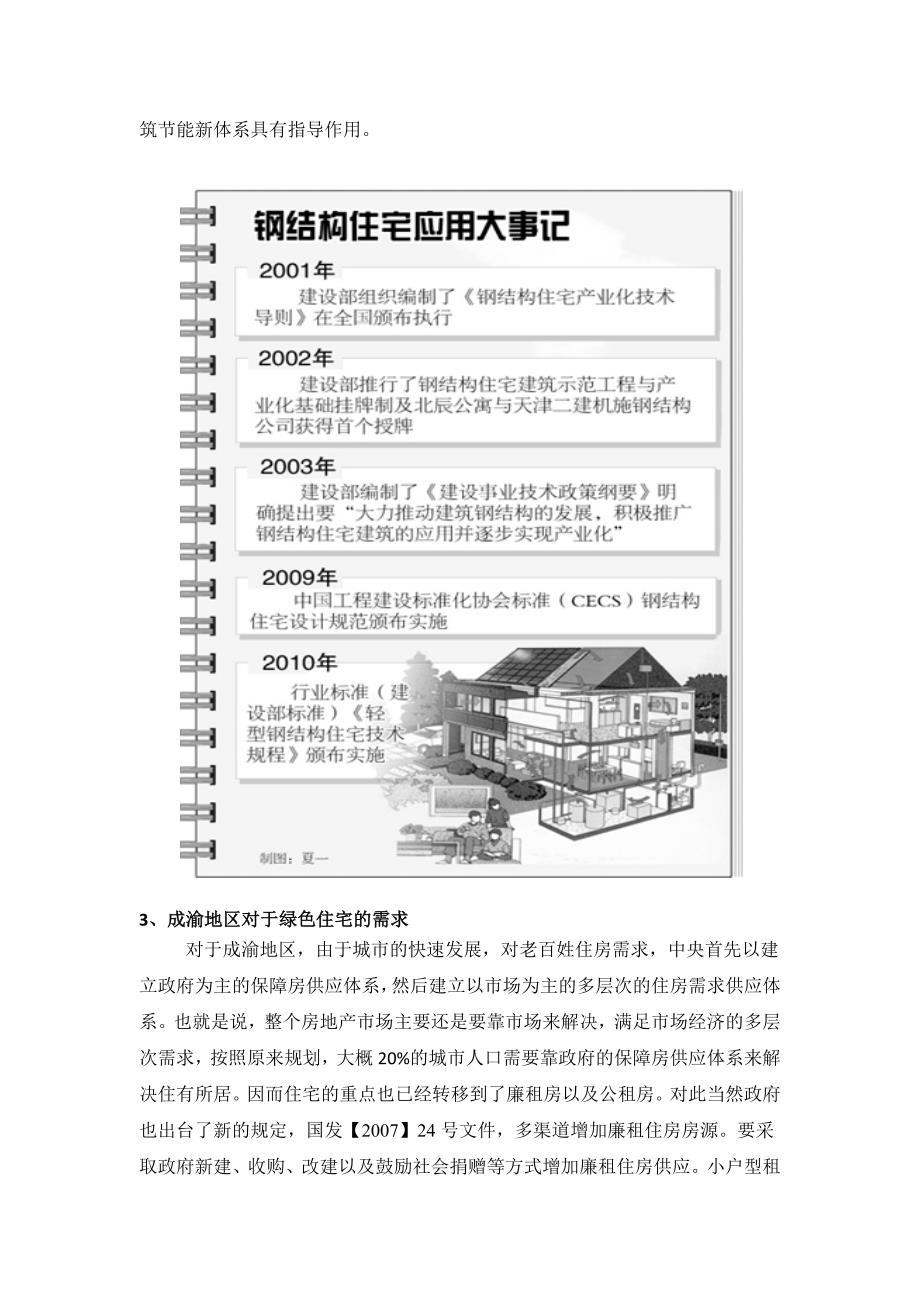 绿色住宅调研报告_第3页