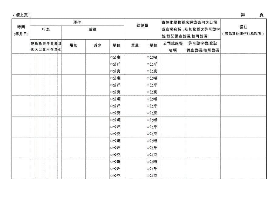 毒性化学物质运作纪录表_第3页