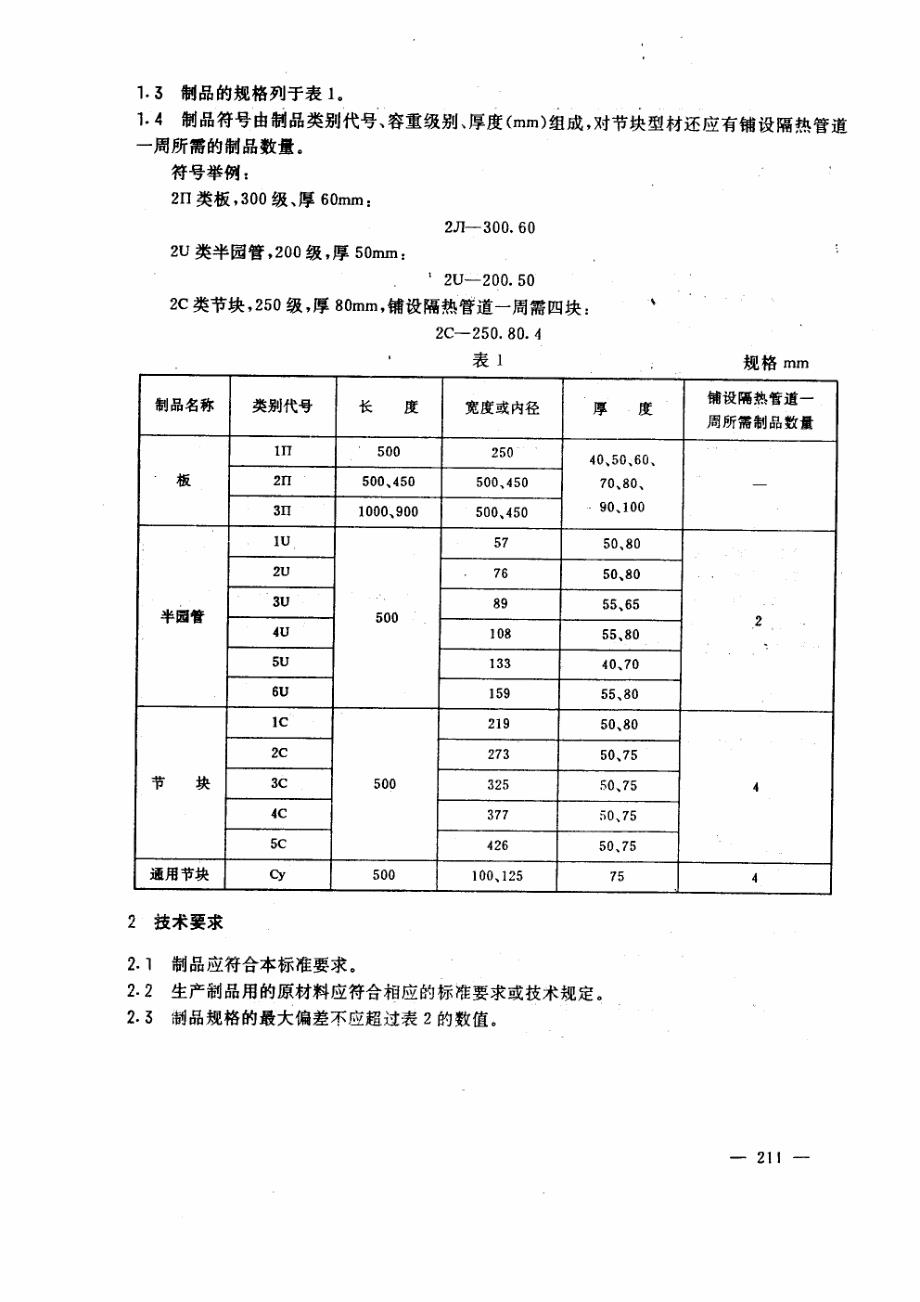 GOST 21500-1976 中文版 珍珠岩磷酸盐隔热制品 技术条件_第2页