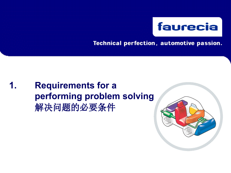 QRQC质量问题的快速反应(Faurecia)-05[1].2_第3页