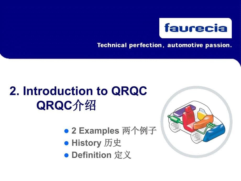 QRQC质量问题的快速反应(Faurecia)-05[1].2_第5页