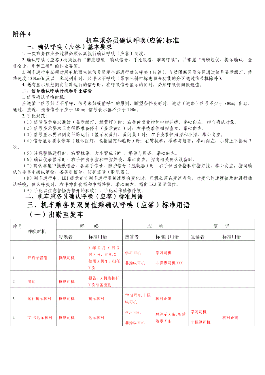 新《操规》呼唤应答,手指手比_第1页