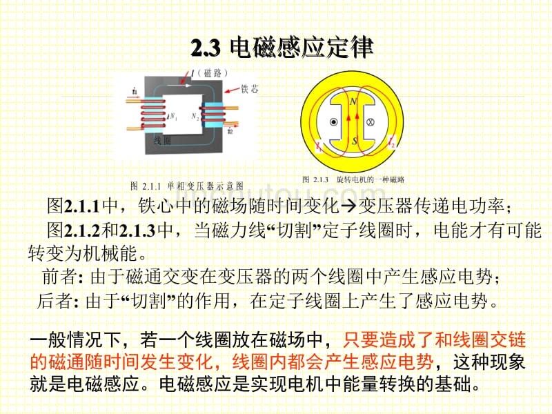 电机与运动控制系统课件chapter3_第1页