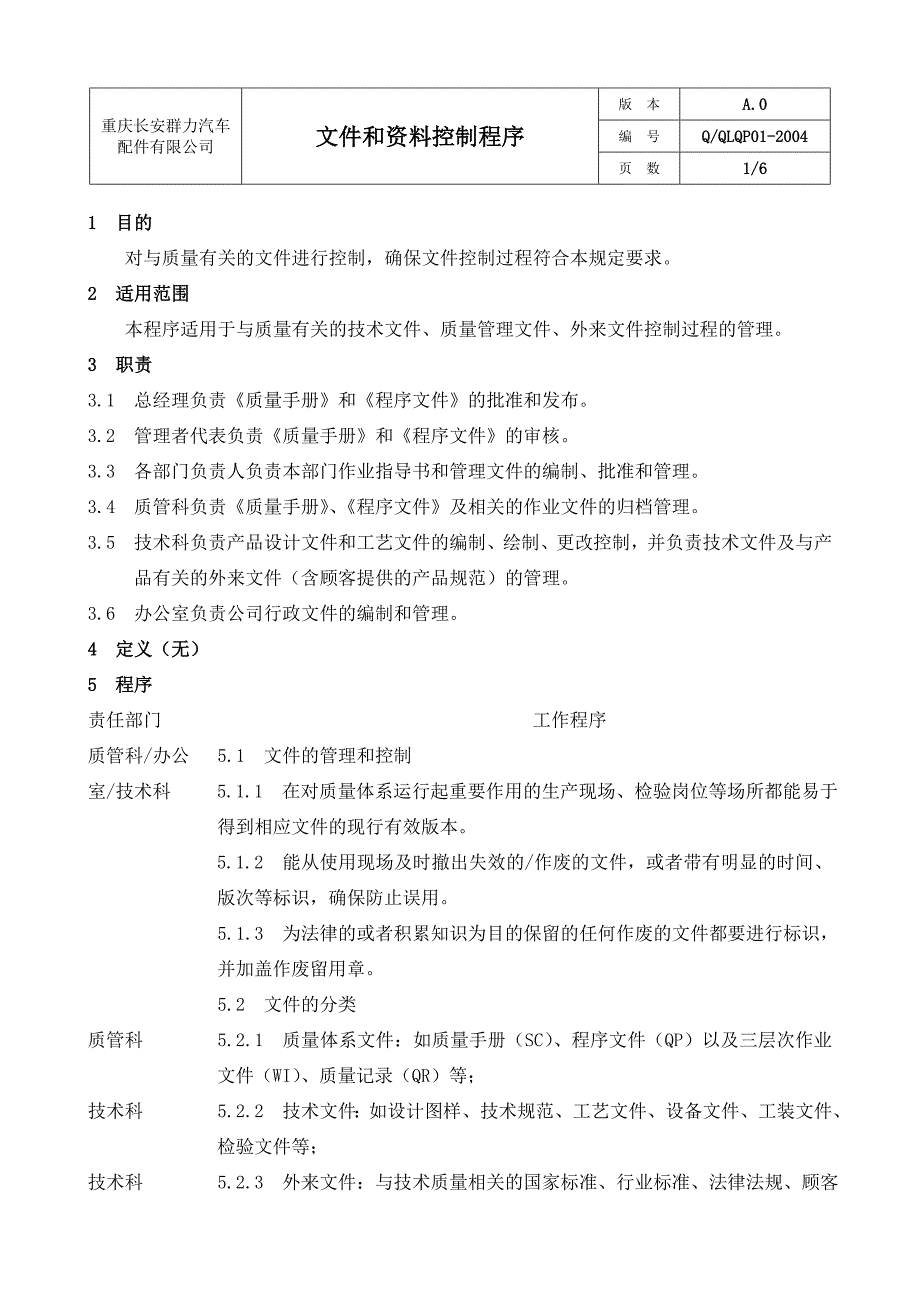 文件资料控制程序_第1页