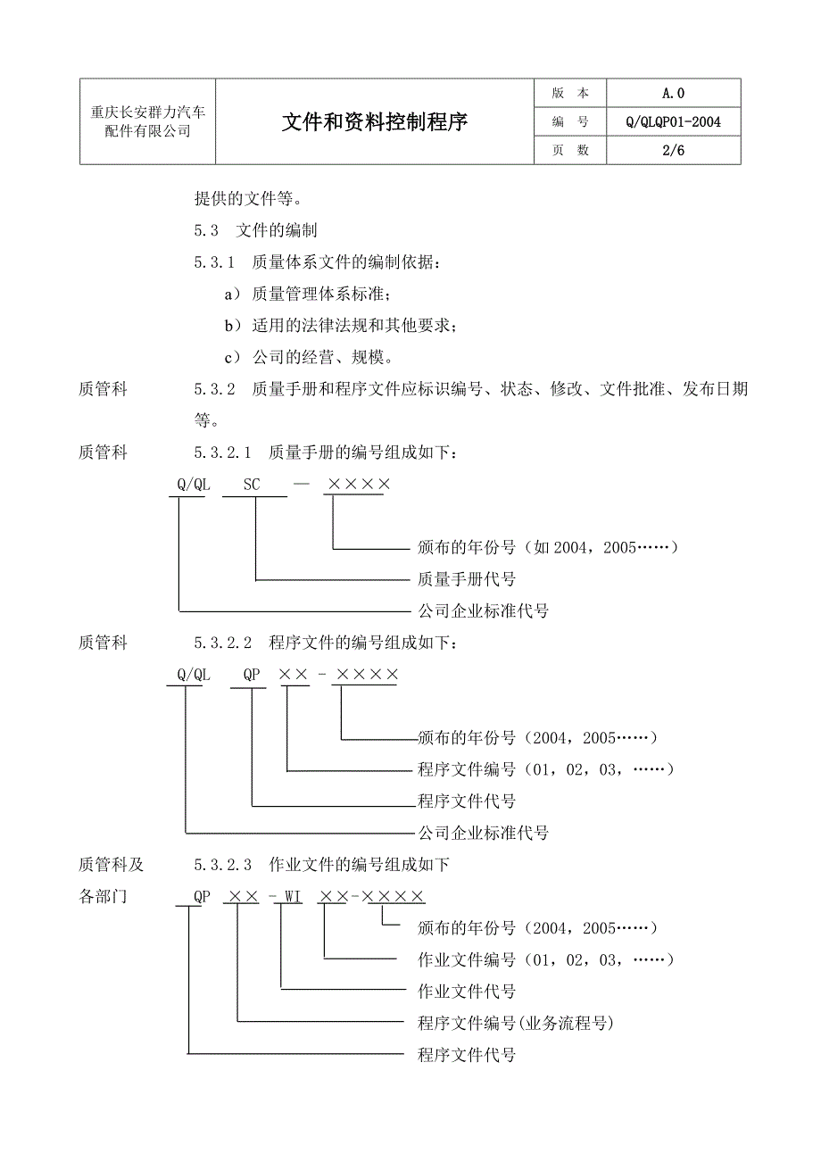 文件资料控制程序_第2页