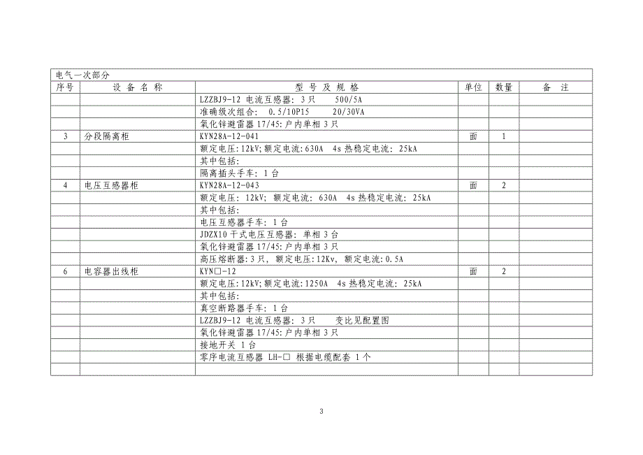 电气一次主要材料表_第4页