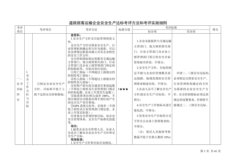 道路旅客运输企业安全生产达标考评方法和考评实施细则_第1页