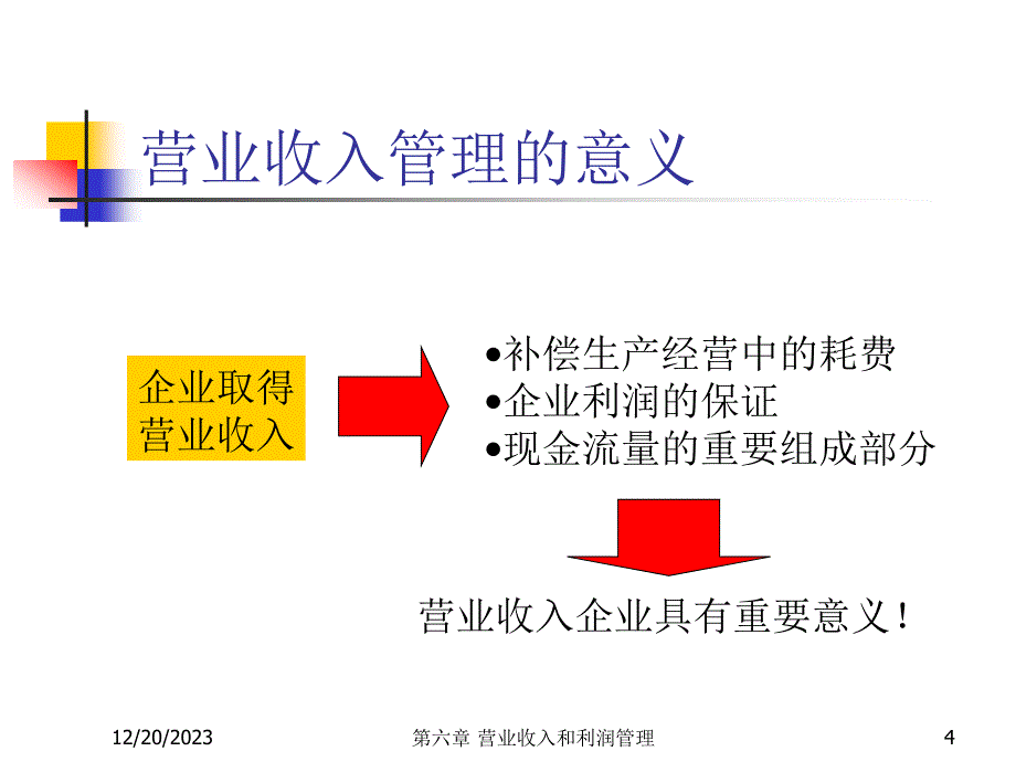 营业收入和利润_第4页