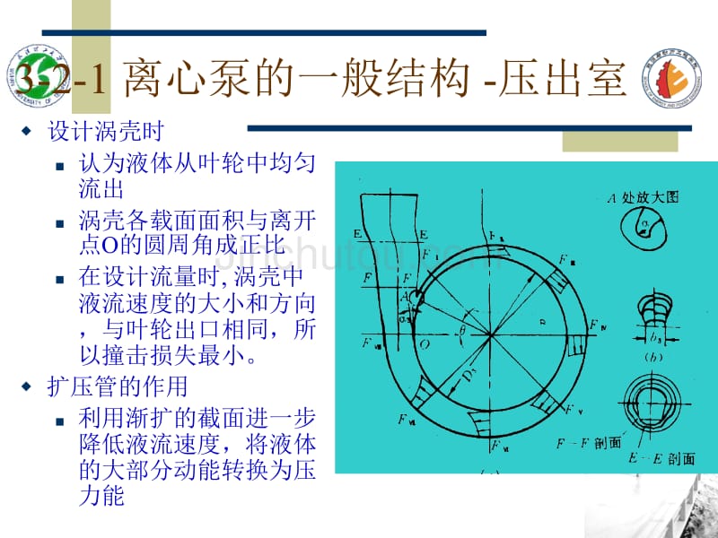 离心泵一般结构培训_第5页