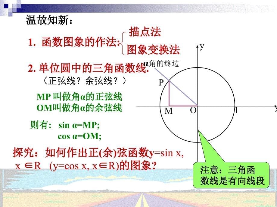 课件：正余弦函数图像5_第5页