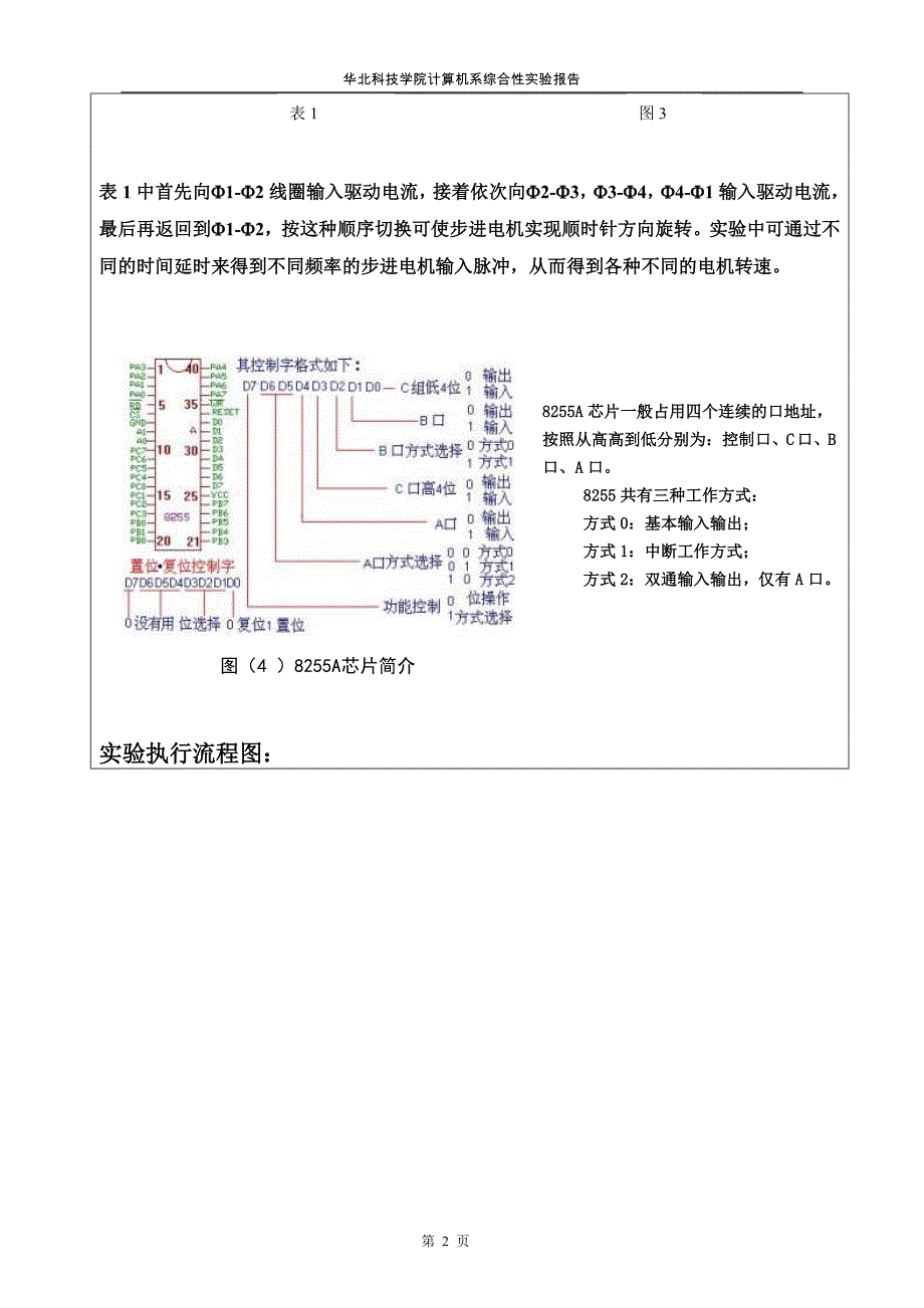 步进电机的课程设计（微机原理）有图_第3页