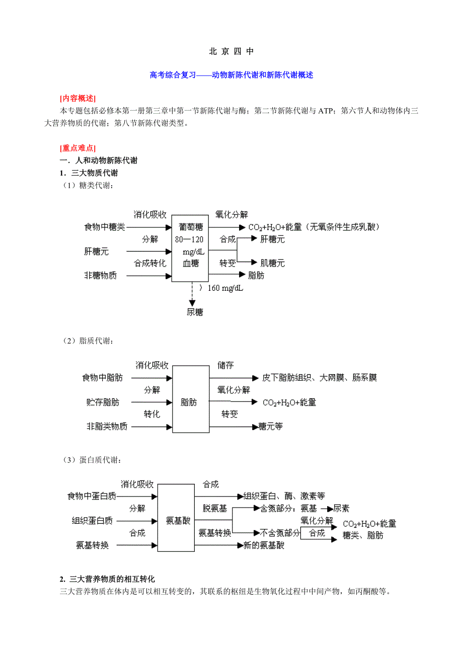 动物新陈代谢和新陈代谢概述_第1页