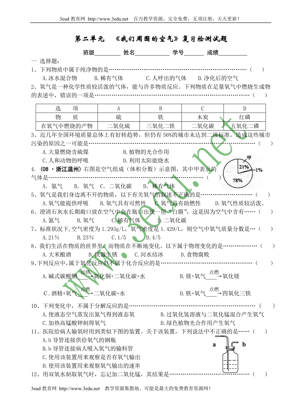 我们周围的空气单元测试_第1页