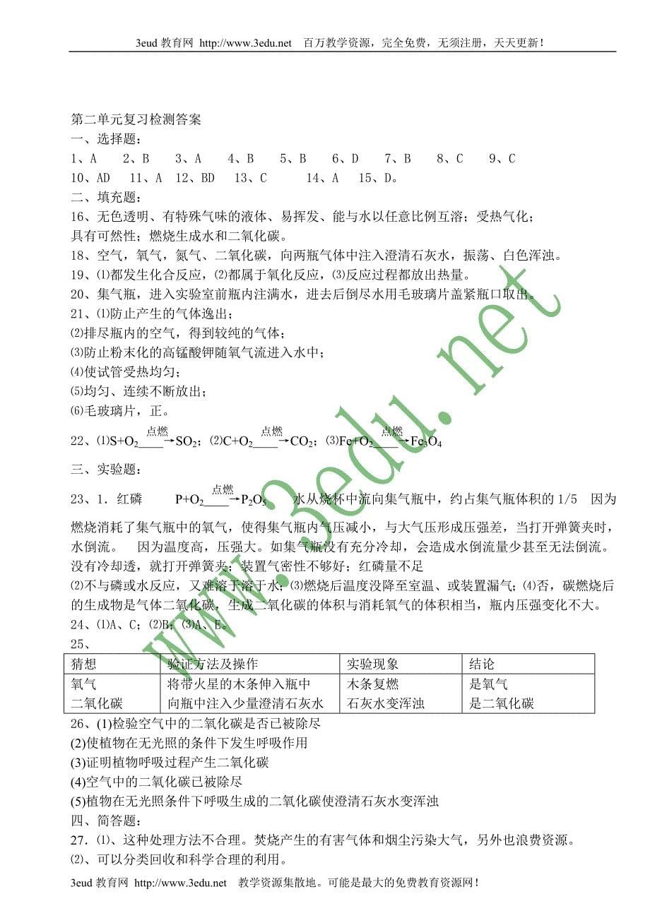 我们周围的空气单元测试_第5页