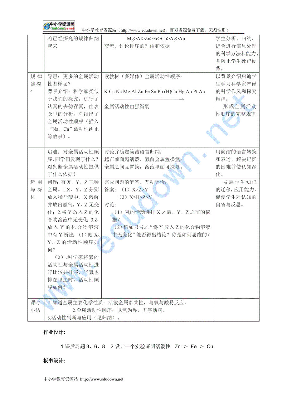 课题2 金属化学性质2-九年级化学第8单元_第4页