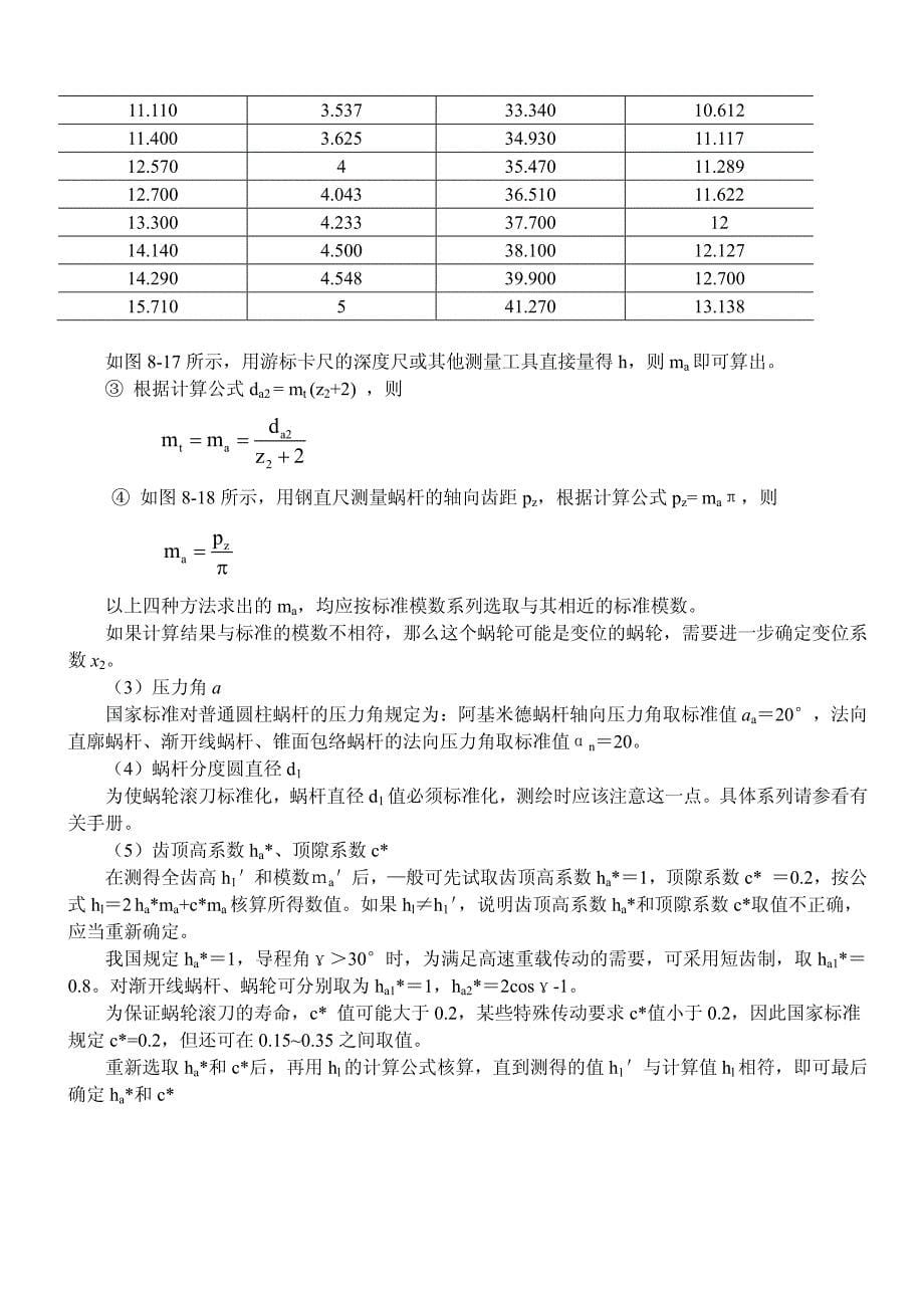 蜗轮蜗杆测绘、设计计算及图纸标注_第5页